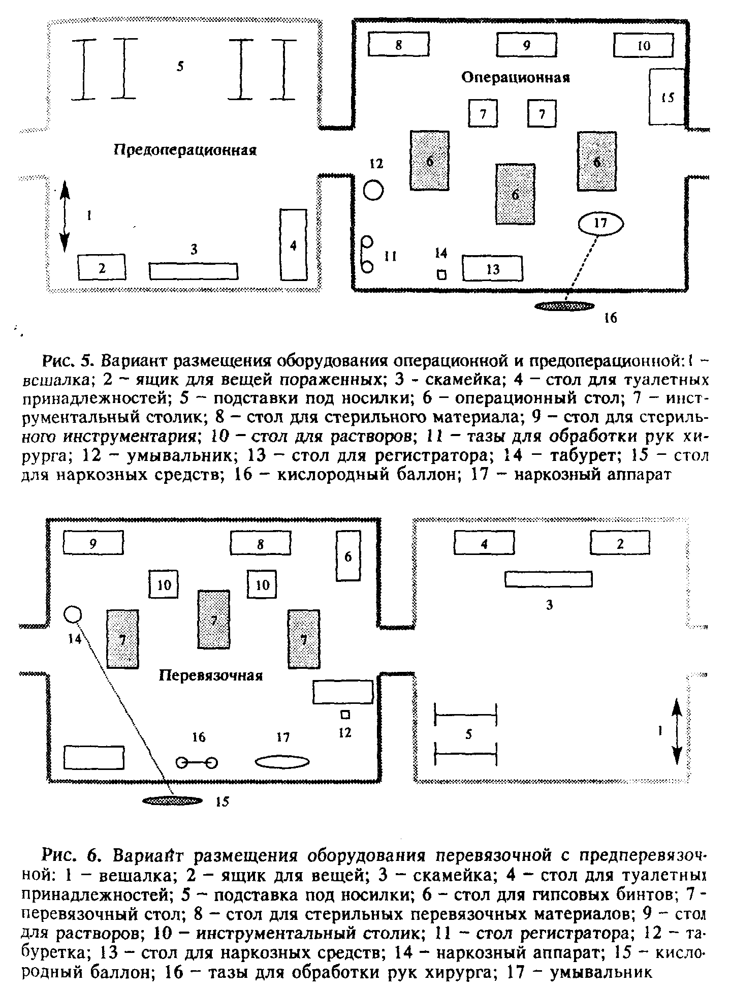 Схема хирургического отделения