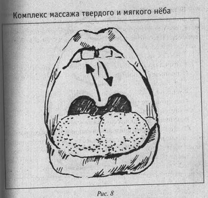 Логопедический массаж при ринолалии презентация