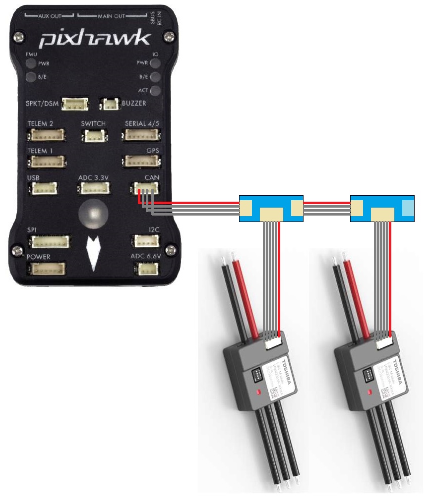 Pixhawk Telemetry Protocol. Калибровка Pixhawk. Датчик оборотов на Pixhawk. Pixhawk x7 на схемах.