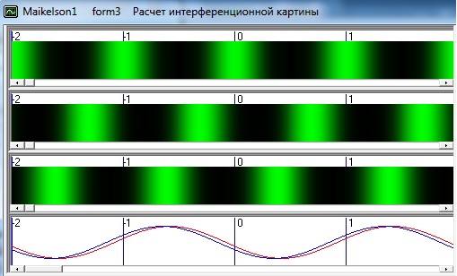 Смещение полосы