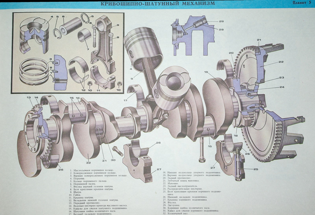 Работа коленчатого вала в двигателе. Коленчатый вал КШМ КАМАЗ 740. КШМ двигателя КАМАЗ 740. Схема коленчатого вала КАМАЗ 740. Кривошипно-шатунный механизм двигателя КАМАЗ-740.