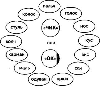 Словообразование для дошкольников в картинках