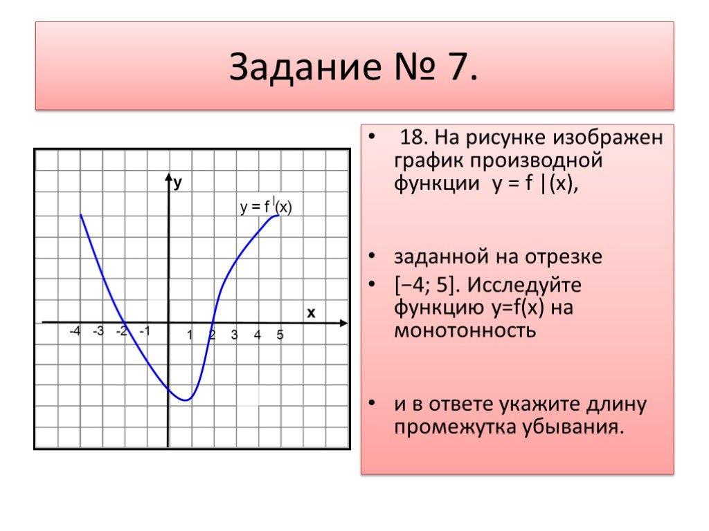 Функция следует. График производной функции y=3x^5-5x^3+4. Y=x3 график производной. График производных функций. Производная функции график.