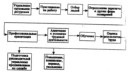 Схема взаиморасчетов при альтернативной сделке