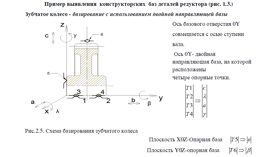 Поверхность детали. Базовая поверхность.