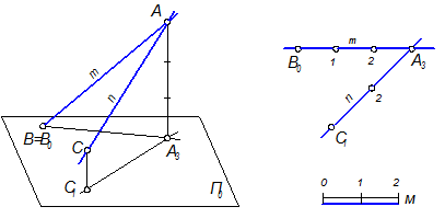 Перечертив рисунок 382 а и б в тетрадь