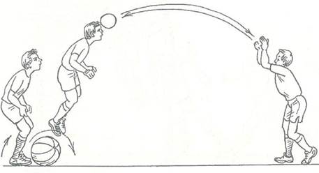 Продвижение игрока с мячом