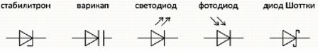 Диод на схеме с двумя стрелками