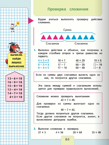 Модификация методики истоминой 25 картинок