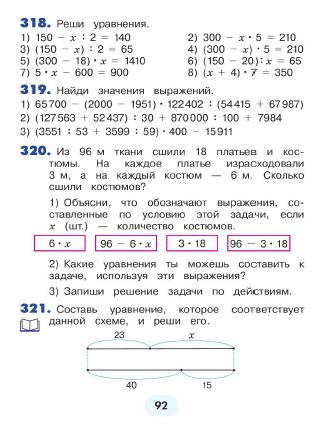 Модификация методики истоминой 25 картинок