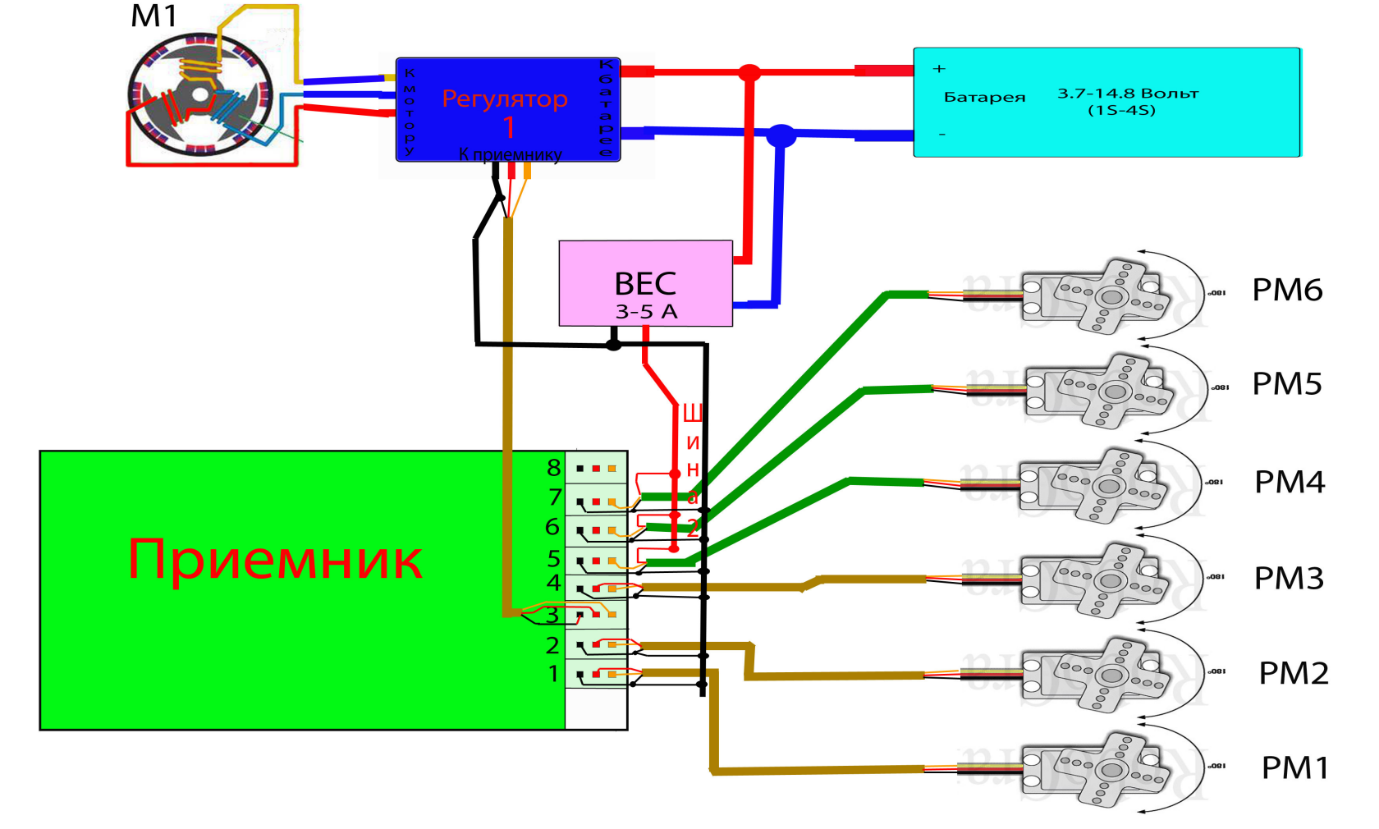 Правильное подключение 6 сервомоторов Подключение электроники на авиамодели