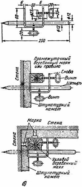 Устройство марок. Способ устройство маяка растворные. Установка растворных маяков. Инструменты растворного маяка.