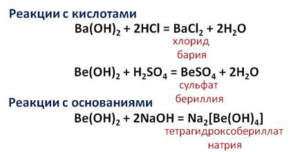 Оксид бериллия и гидроксид натрия. Сульфат бериллия. Нитрат бериллия. Реакция бериллия с кислотой. Бериллий натрия.