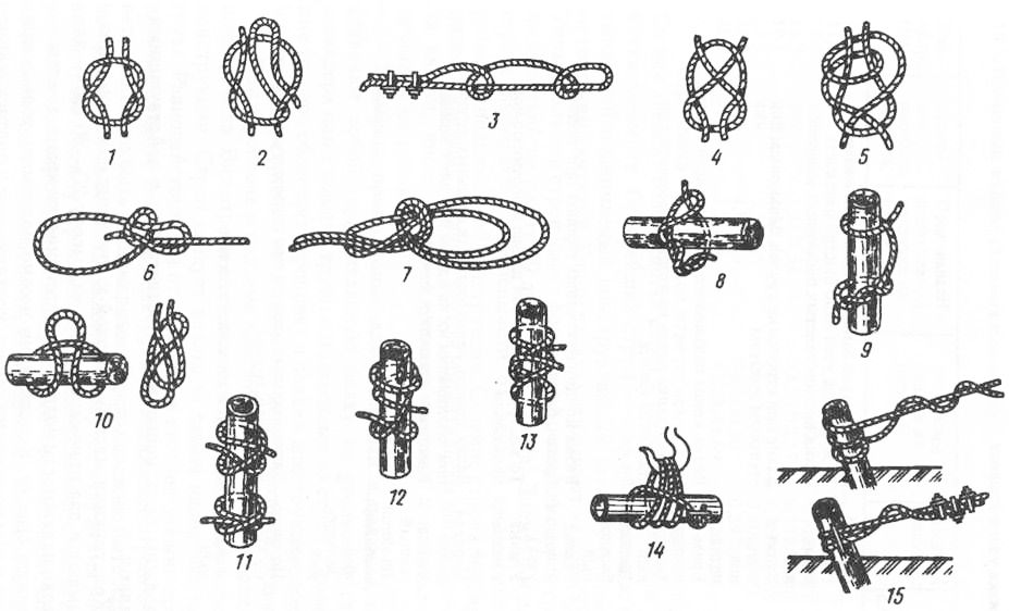Узлы фигуры. Спасательные узлы. Крепление троса к дереву. Страховочный узел для работы на крыше. Страховочный узел схема.