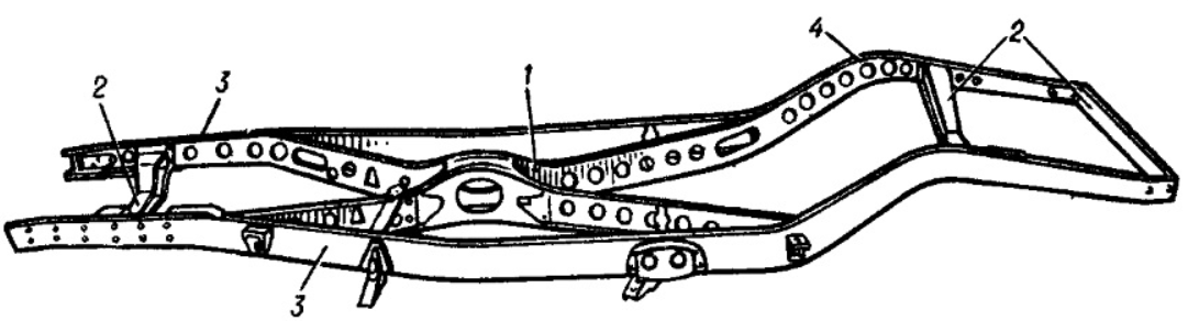 Рама автомобиля схема