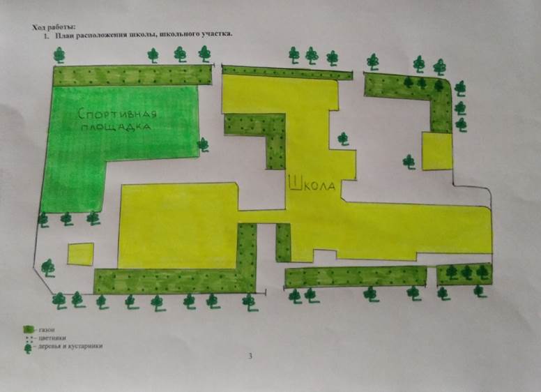 Площадь территории школы. План территории школьного участка зеленого цвета. Схема территории школы. Схема территории школы для субботника. План схемы школьного двора 35 лицея города Ставрополя.