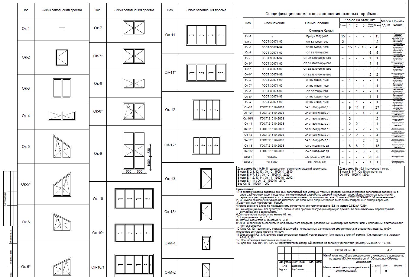 Образец заполнения окон. Спецификация заполнения оконных и дверных проемов. Спецификация элементов заполнения проемов окон. Спецификация оконных и дверных проемов таблица. Спецификация элементов заполнения проемов (двери).