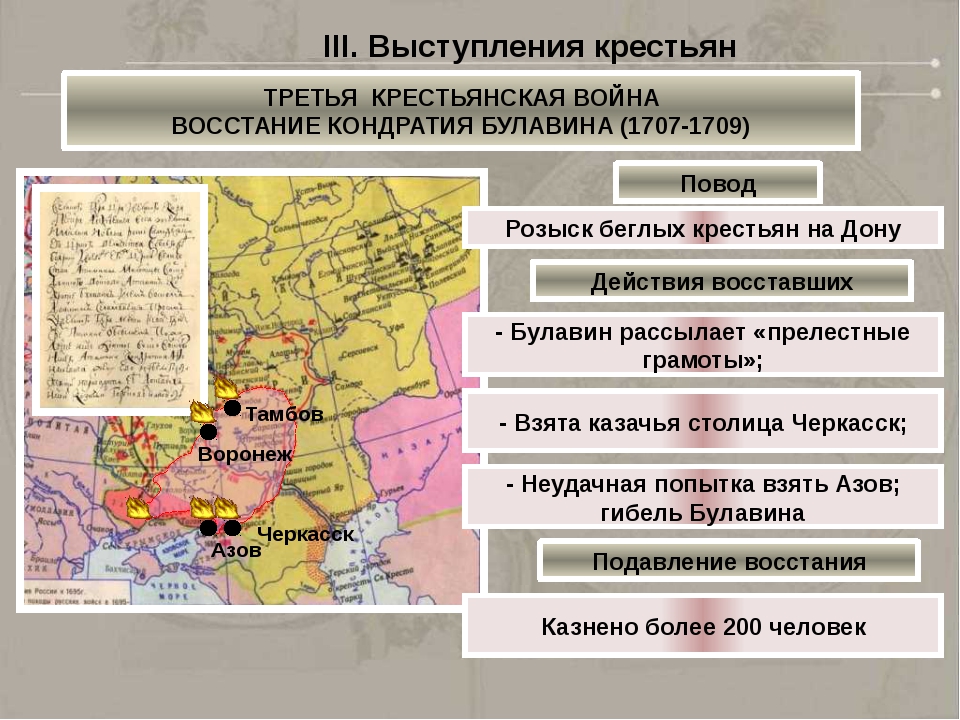 Восстания в россии в 18 веке карта