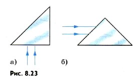 Ход лучей в призме рисунок. Изобразите ход лучей через треугольную стеклянную призму 8.23. Ход лучей через треугольную стеклянную призму. Изобразите ход лучей через треугольную стеклянную призму 7.28. Изобразите ход лучей через треугольную стеклянную призму.