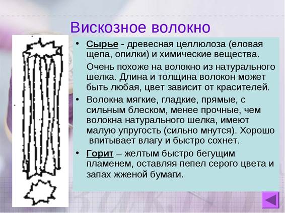 Вискозное волокно состав