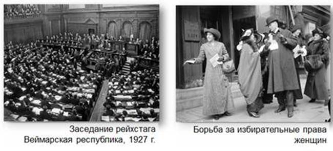 Движение за избирательное право женщин. Избирательное право для женщин. Стабилизация в 1920-х гг. Стабилизация 1920-х гг в странах Запада.