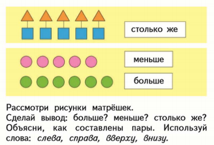 Мало 1. Столько же больше меньше 1 класс. Понятия больше меньше столько же. Столько же больше меньше задания. Столько же 1 класс.