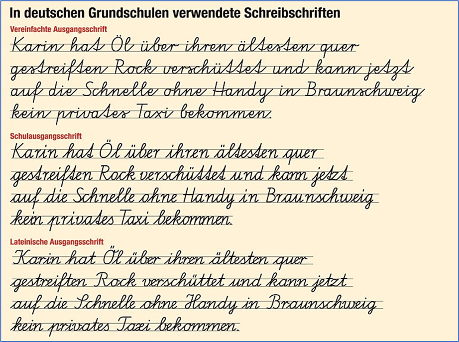 Пример немецкого текста. Прописной немецкий текст. Письменный текст на немецком языке. Прописной английский текст. Немецкий текст прописными буквами.