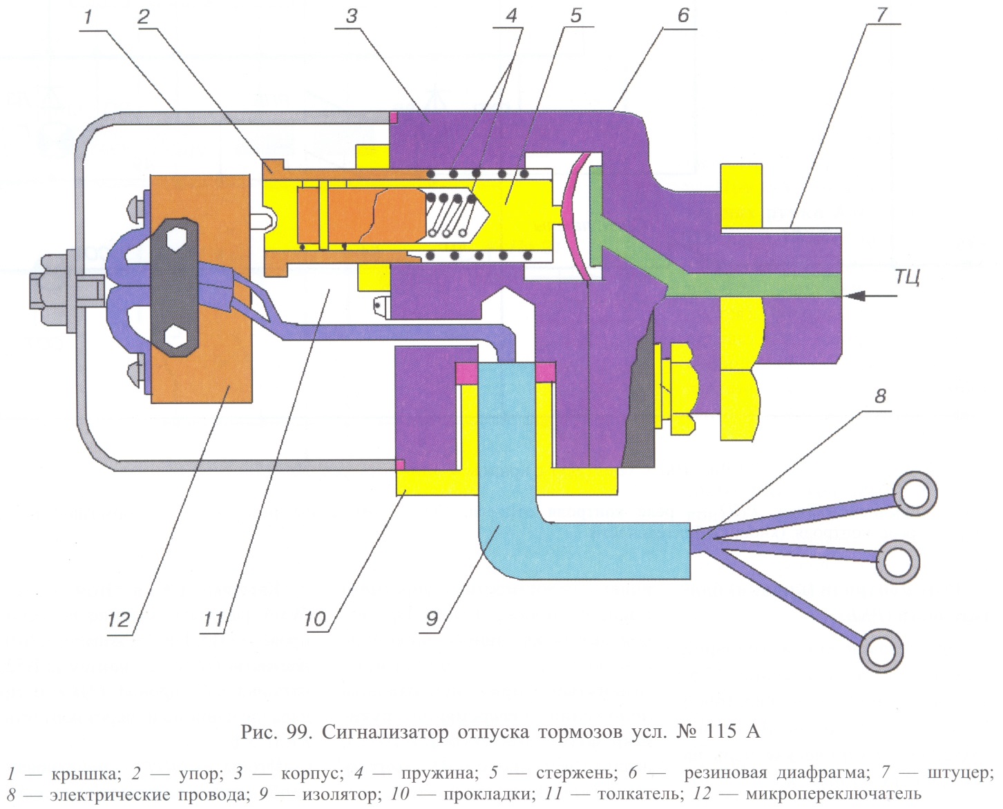 Время отпуска тормозов. Сигнализатор отпуска тормозов сот-352а. Сигнализатор отпуска тормозов 115а. Сигнализатор отпуска тормоза сот-115а. Сигнализатор отпуска тормозов усл. № 352а..