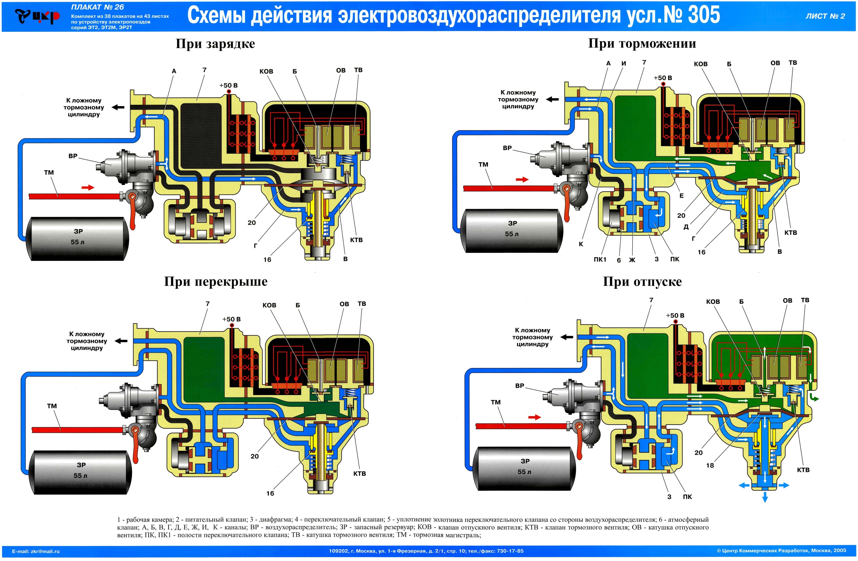 Схема электровоздухораспределителя 305 000