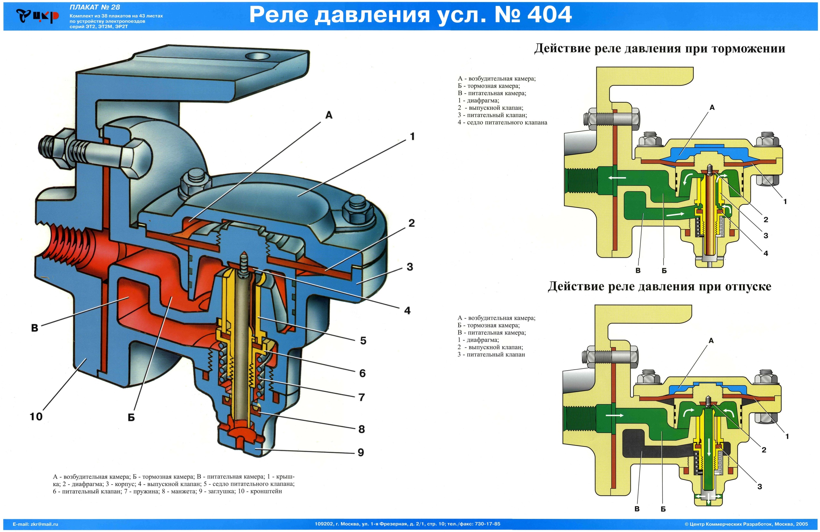 Воздухораспределитель 305 презентация