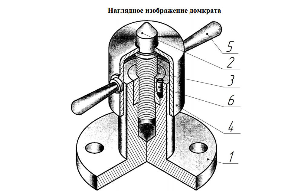 Чертежи узлов винтового домкрата Foto 19