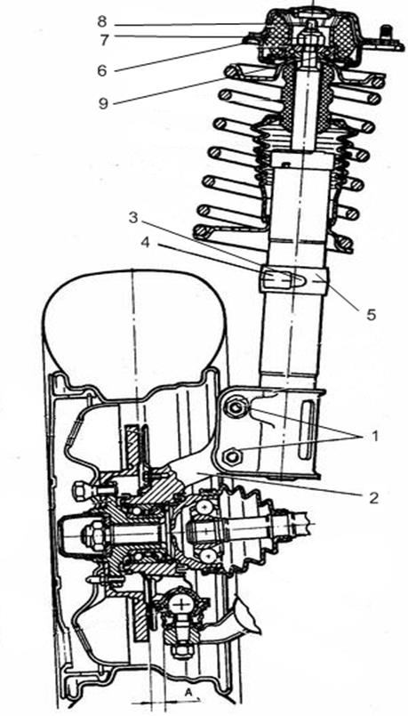 Передняя подвеска ваз 2110 устройство схема