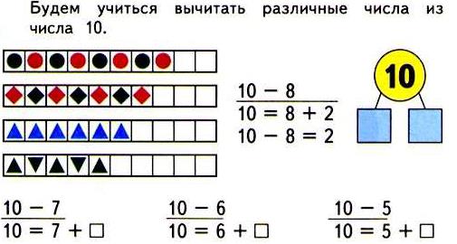 Будем учиться вычитать различные числа из 8 и 9 1 класс презентация