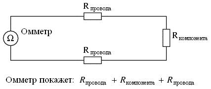 Схема включения омметра - 88 фото