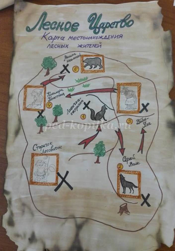 Экологический квест для дошкольников. Карта для квеста для детей в детском саду. Задания для квеста по экологии. Квест в старшей группе детского сада.