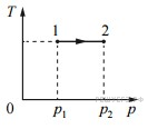 На тр диаграмме показан процесс изменения состояния идеального одноатомного газа