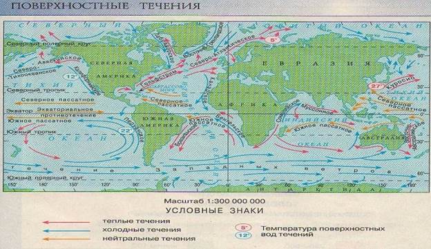 Система течений. Круговорот Атлантического океана карта.