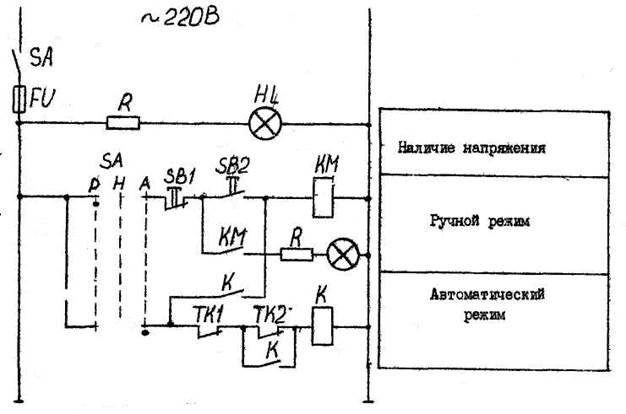 Ключ управления на схеме