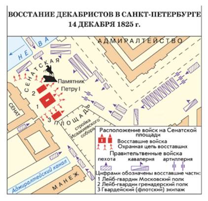 План восстания декабристов. Схема Восстания Декабристов на Сенатской площади. Восстание на Сенатской площади в Петербурге карта.