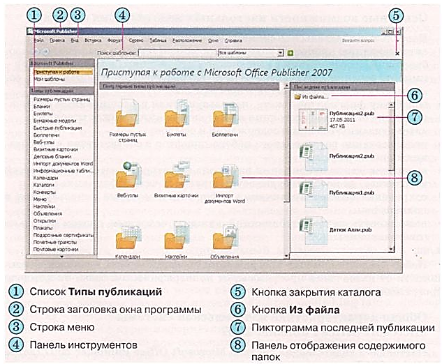 Программа публикации publisher