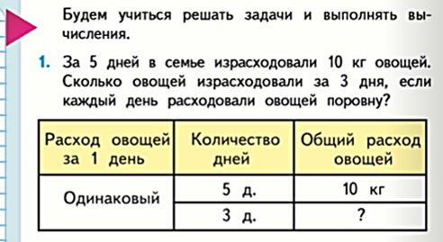 Задачи на 4 пропорциональное. Составьте и решите задачу 1 день Кол во дней общая выработка.