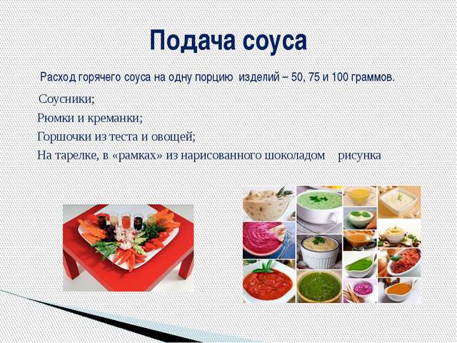 Презентация горячие соусы