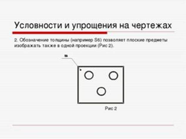 Какие условности позволяют сократить количество изображений черчение 9 класс