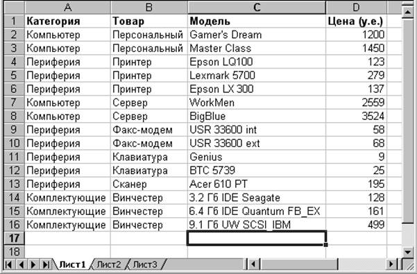 Ведение списков