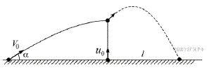 Скорость в верхней точке траектории. Скорость тела в верхней точке траектории. Небольшое тело бросили под углом 30. Небольшое тело бросили под углом 30 к горизонтальной плоскости с нач. Небольшое тело бросают с горизонтально.