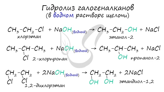 Пропан хлорметан водород гидроксид натрия соляная кислота. Щелочной гидролиз 2 хлорпропана. NAOH спиртовой и Водный раствор реакции. Щелочной гидролиз 2 2 хлорпропана. Водный гидролиз галогеналканов механизм.