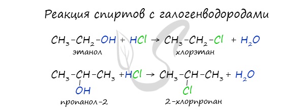 Муравьиная кислота и метанол реакция. Механизм реакции спиртов с галогеноводородами. Реакция горения многоатомных спиртов. Реакция горения этанола.