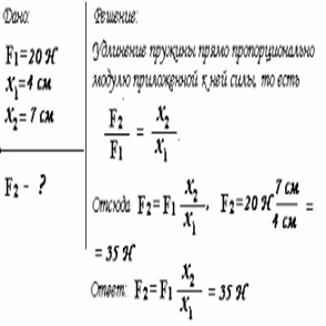 Сила 30 н. Сила в 20 н растягивает пружину на 4 см. Сила 20 н растягивает пружину на 4 см какова жесткость пружины. Задача на нахождение жесткости пружины. Задачи на нахождение жесткости 7 класс.
