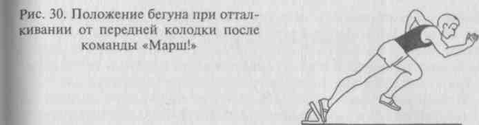 Положение рис. Положение бегуна. Команда внимание положение бегуна. Положение бегуна рисунки.