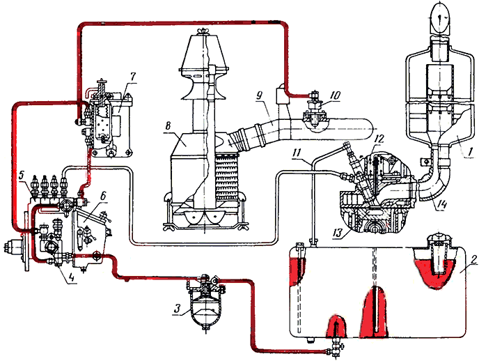 Схема подачи топлива мтз 82